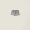 Miu Miu Denim Shorts